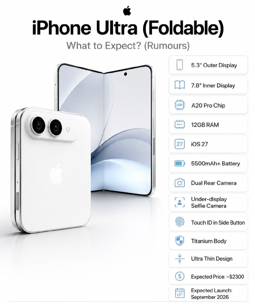#运营商晒iPhone18售价#大多数博主预测iPhone 18 Pro不就是9999起步，iPhone Ultra就是14999起啊？有区别吗？ ​