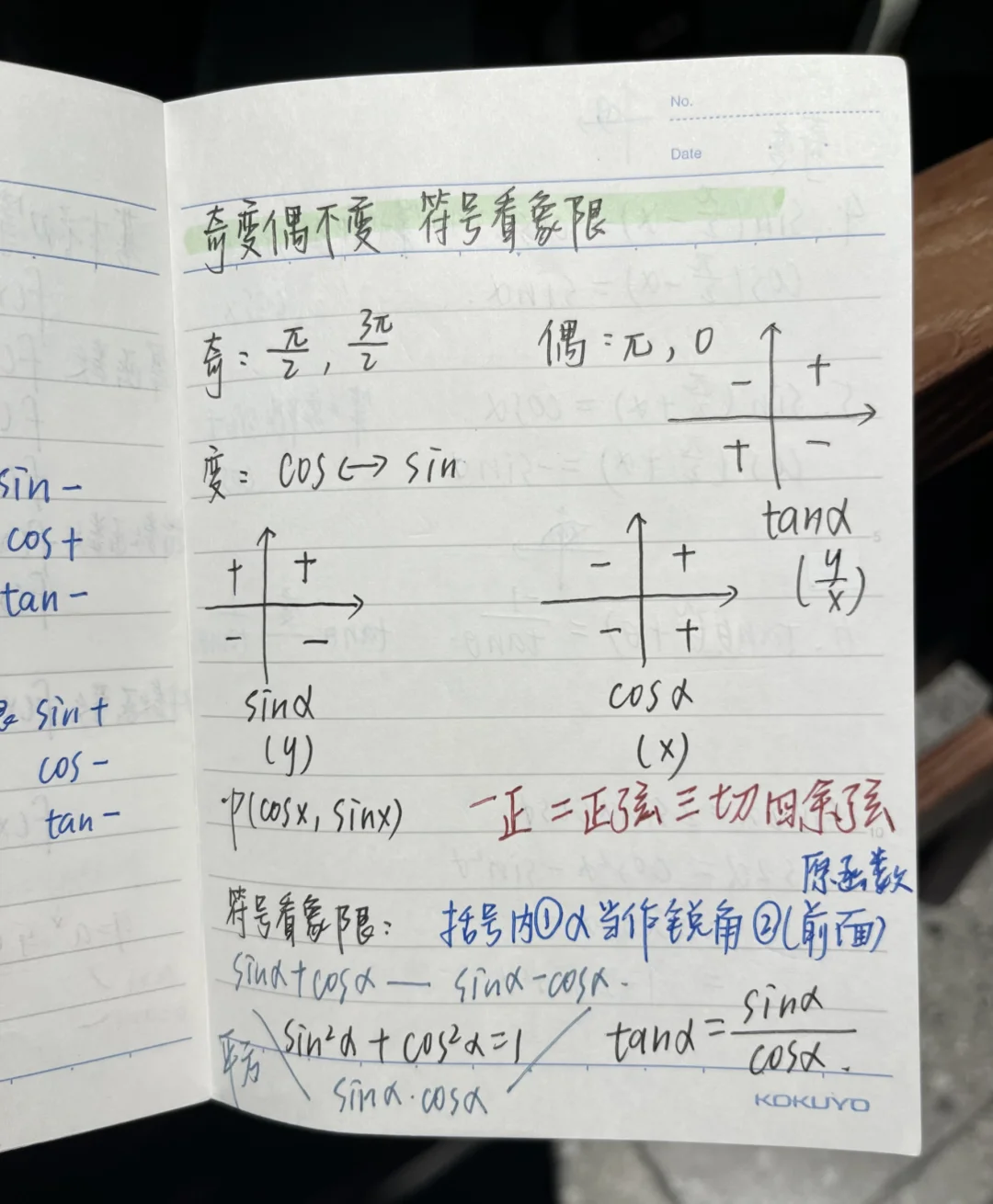五一速记|数学知识精粹（5）