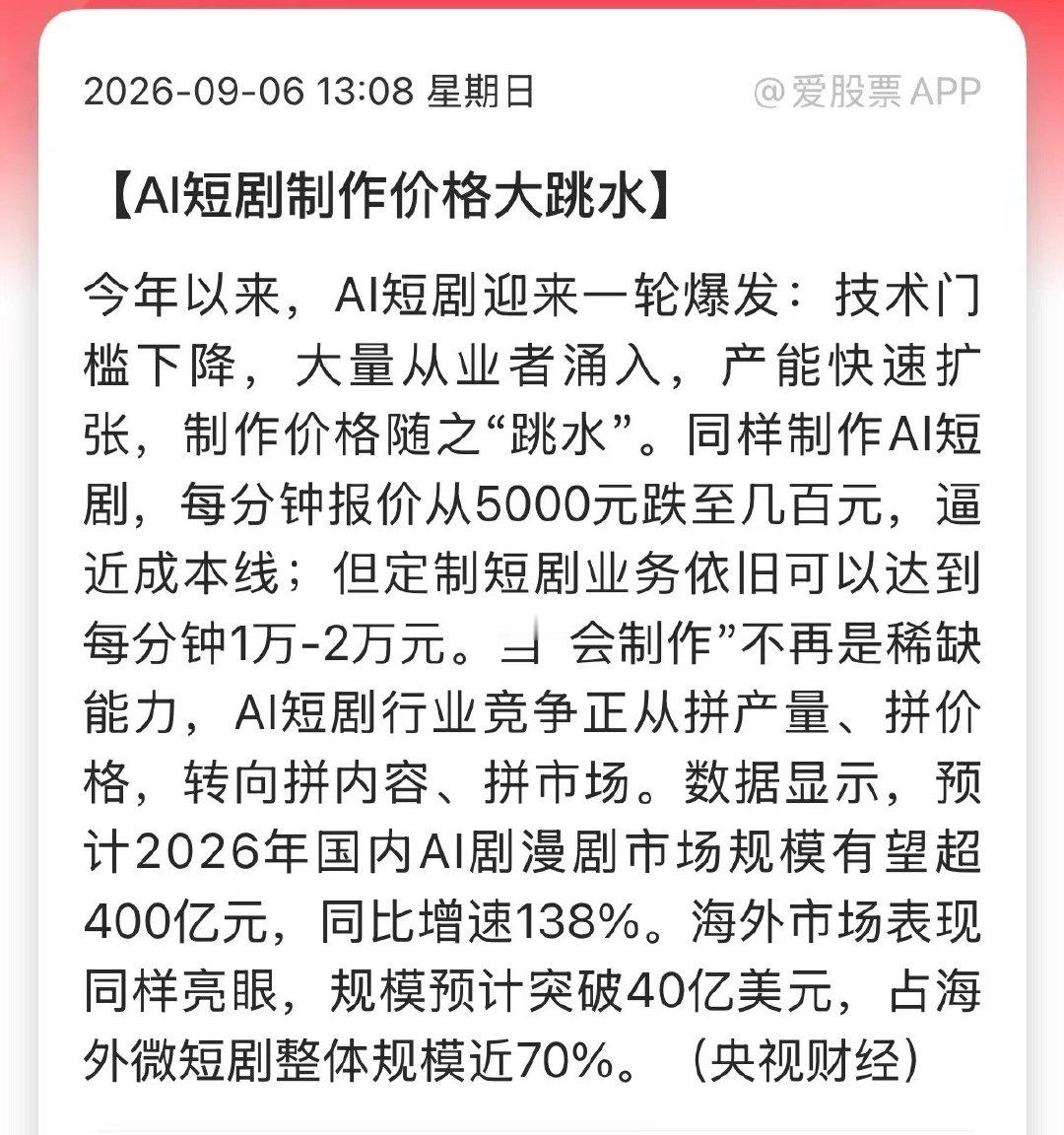 token价格下降

call出海AI剧 ​