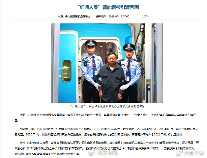 【#红通人员曾能贵被引渡回国#】近日，在中央反腐败协调小组国际追逃追赃工作办公室统筹协调下，经国际执法司法合作，“红通人员”、外逃职务犯罪嫌疑人曾能贵被引渡回国。

　　曾能贵，男，1962年9月生，江西省瑞金市原扶贫和移民办主任，涉嫌在扶贫项目中收受贿赂，2024年1月外逃。2024年8月，瑞金 ​