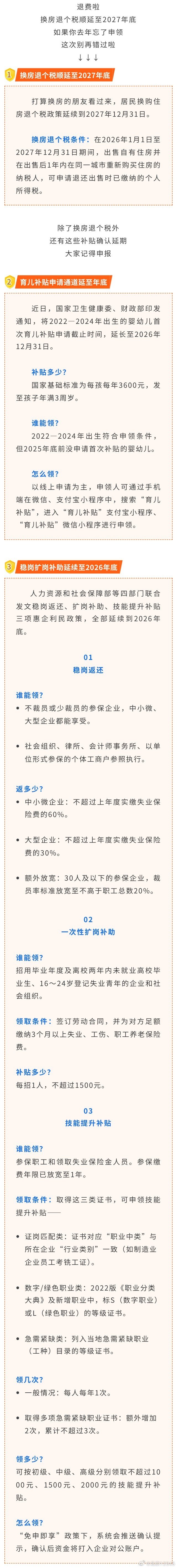 【这笔钱可退，顺延至2027年底！还有这些补贴——】来源：首都之窗 ​