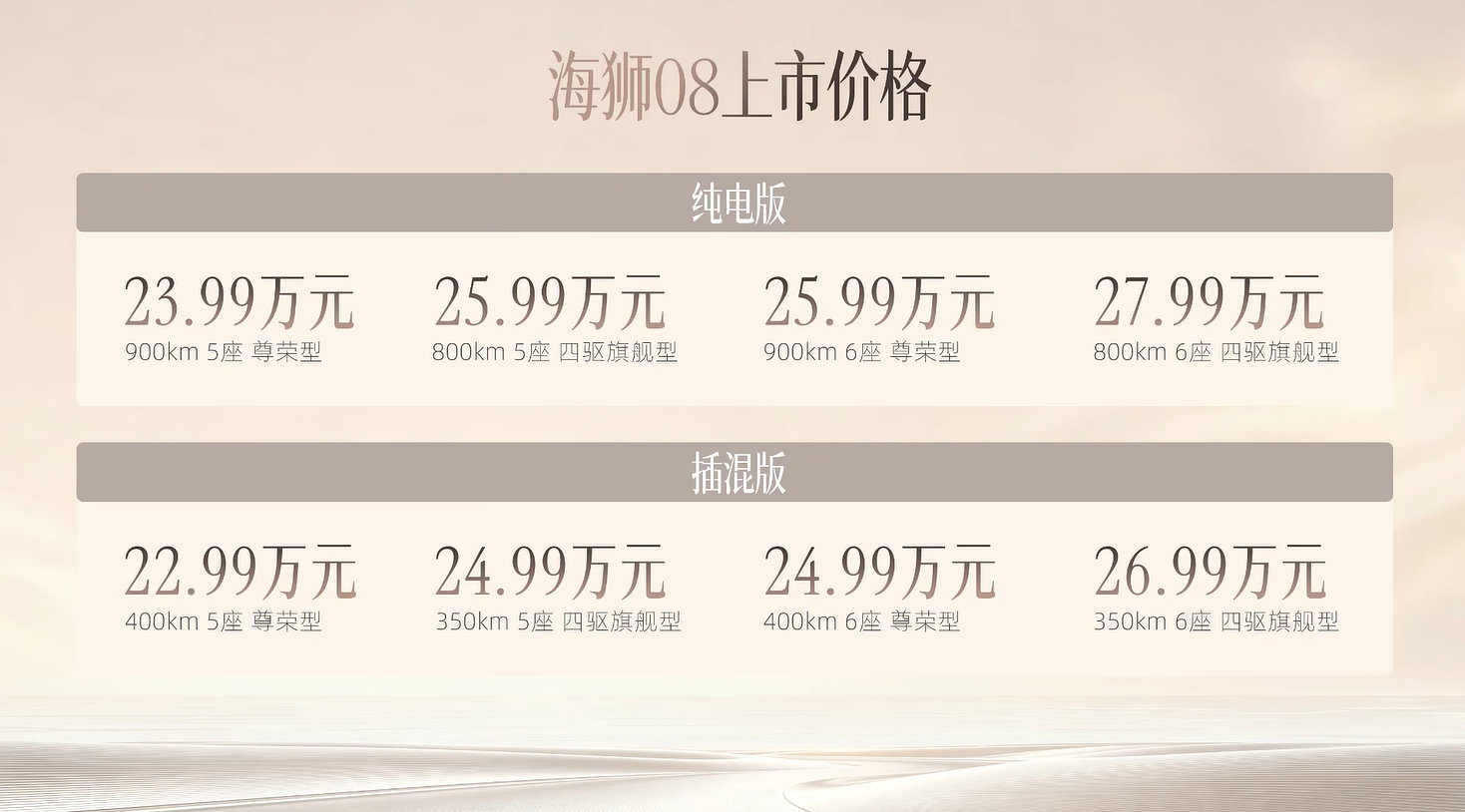 海洋网8系SUV跟王朝网9系SUV定价一个水平？ ​
