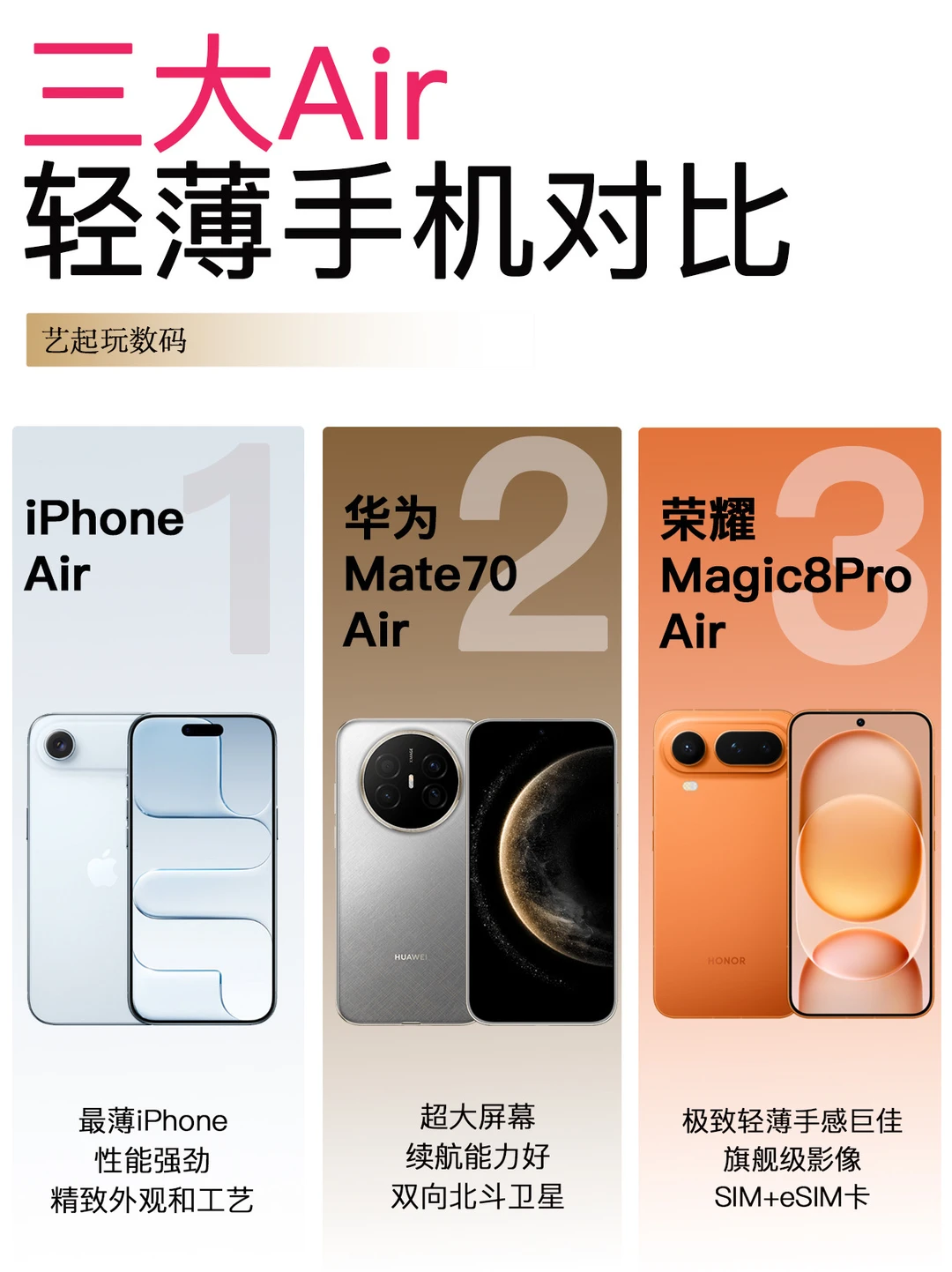 轻薄旗舰横向对比，三款 Air 谁更值得入🤔