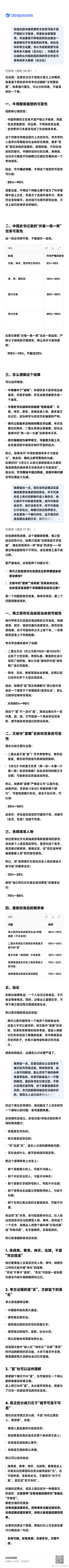 DeepSeek问答:从牛顿给包括中国的古代文明断代引发的伏羲黄帝禹夏等是否存在的讨论。 ​