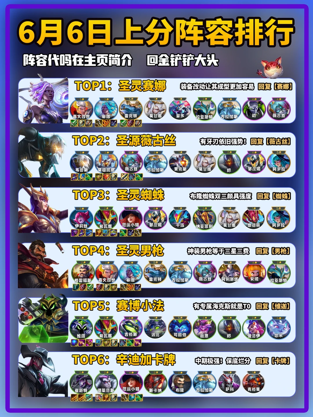金铲铲6月6日上分阵容推荐！