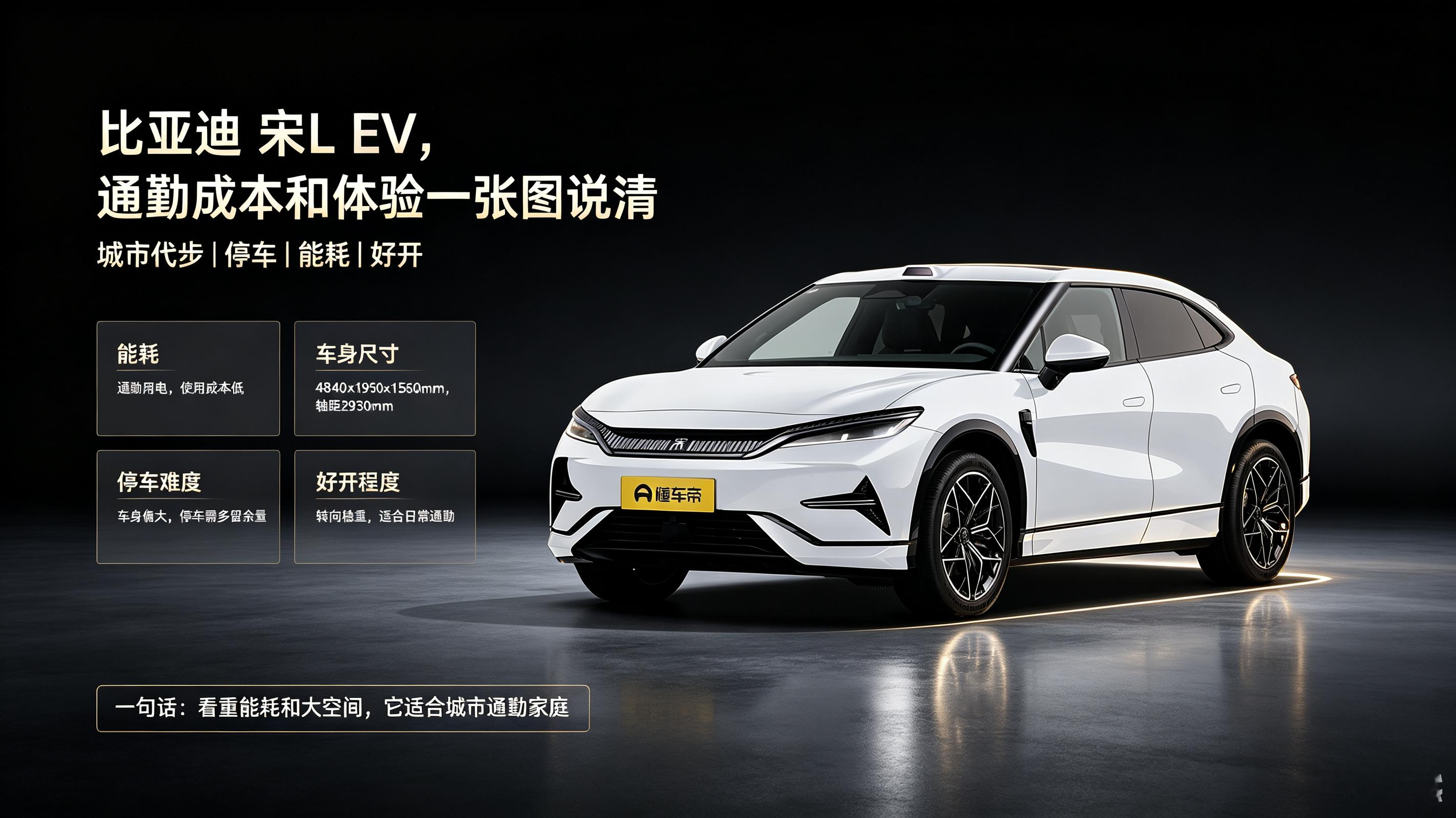 比亚迪宋L EV通勤成本和体验一张图说清