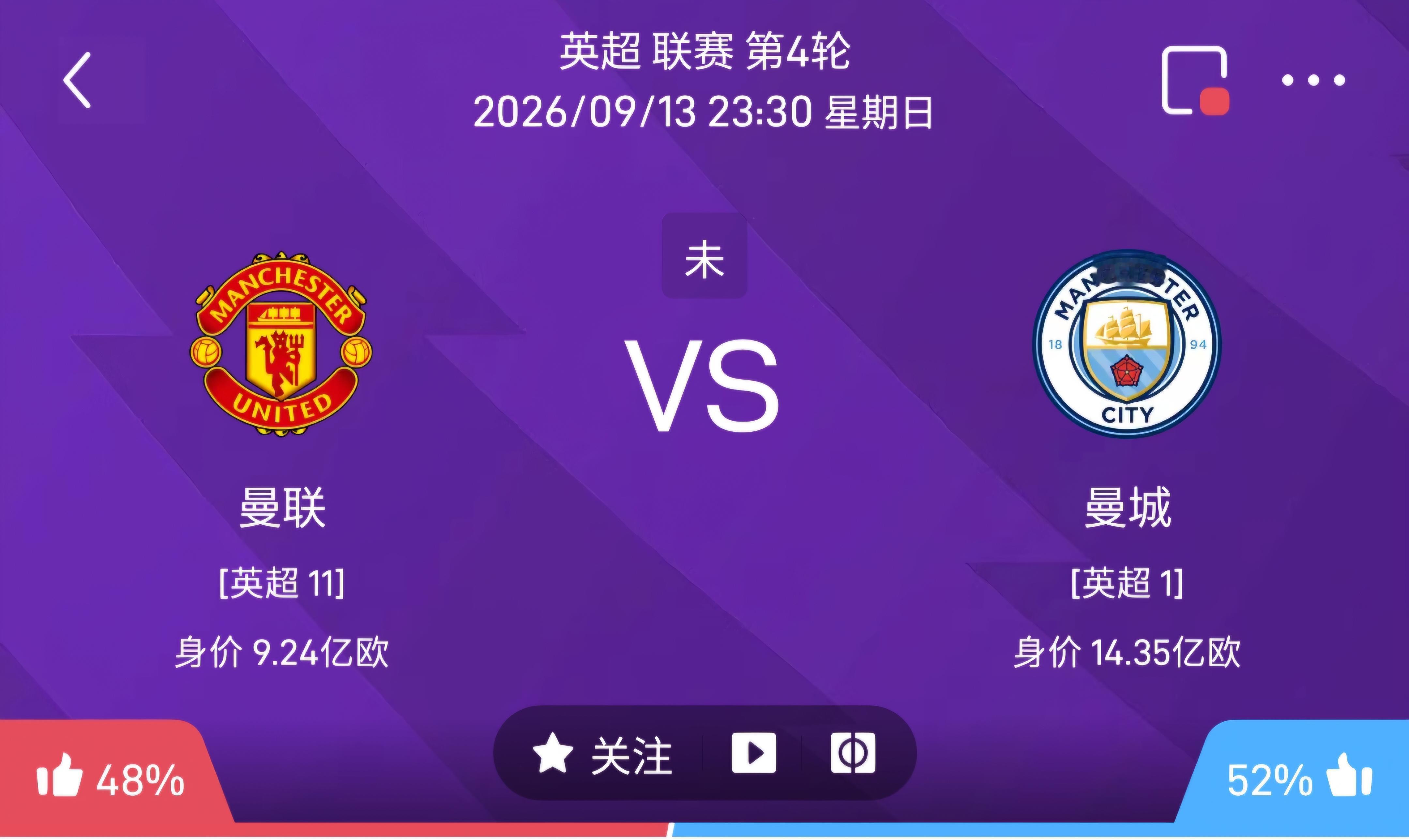 红蓝碰撞，谁主沉浮？曼市德比一触即发！🔴 红魔觉醒？ 暂列第11的曼联急需一场胜利正名！面对同城死敌，是继续沉沦还是触底反弹？老特拉福德的血液里从不缺乏奇迹！
🔵 蓝月统治？ 榜首曼城携14亿豪华战舰来袭！瓜迪奥拉的传控机器能否碾碎红魔的防线？哈兰德能否再次洞穿红魔大门？曼联