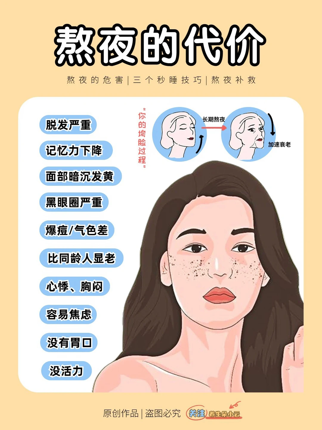 熬夜的健康警告⚠️你中几条❓附补救攻略