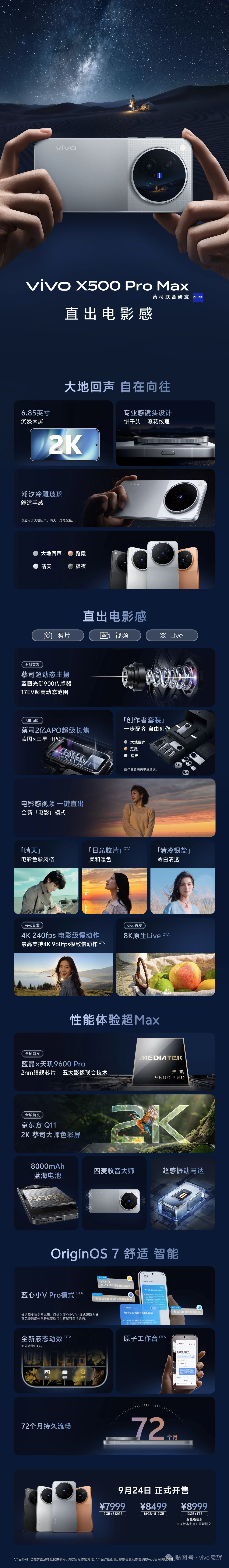vivo这次发布会的新品，vivo X500，vivo X500 Pro，vivo X500 Pro Max，vivo Buds Clip，vivo Watch 6。有你打算买的吗？[干饭人] ​