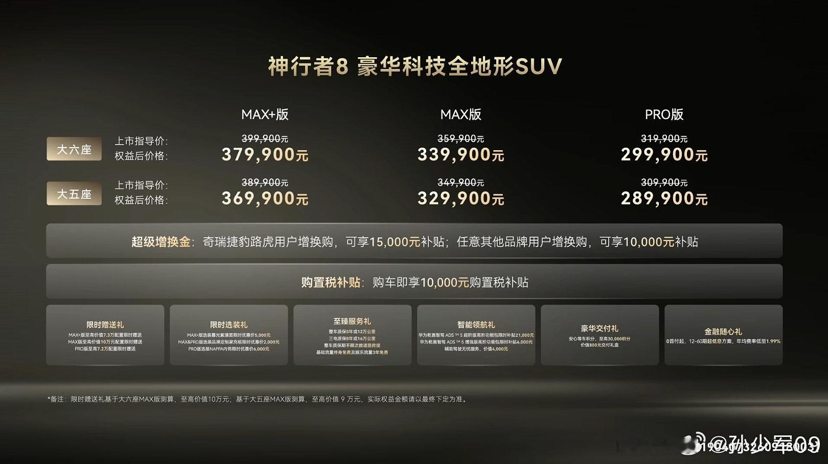 神行者8正式上市了，权益价28.99万起步 ​​​​