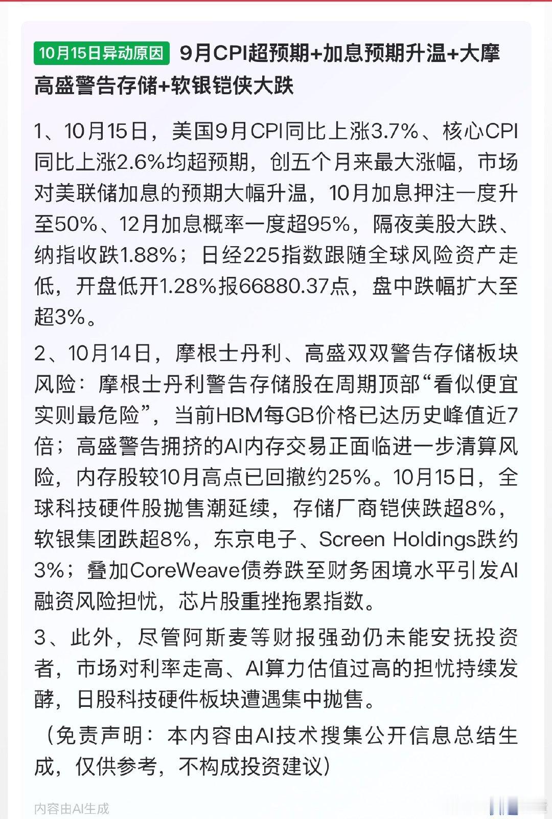 同花顺说的原因、 ​