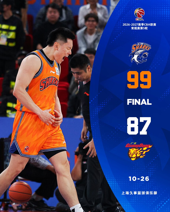 上海久事99-87广东东阳光，全队20记三分