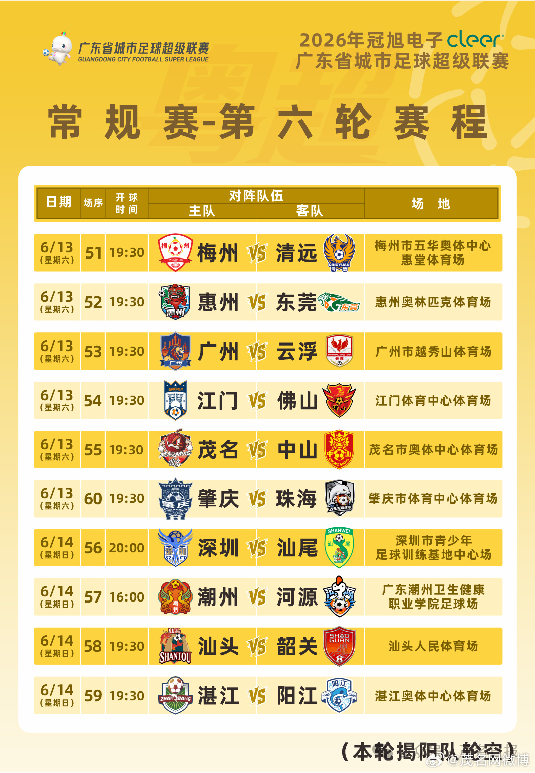 【立即购票！本周六，茂名主场见！】广大球迷朋友，粤超第六轮燃情接力，茂...