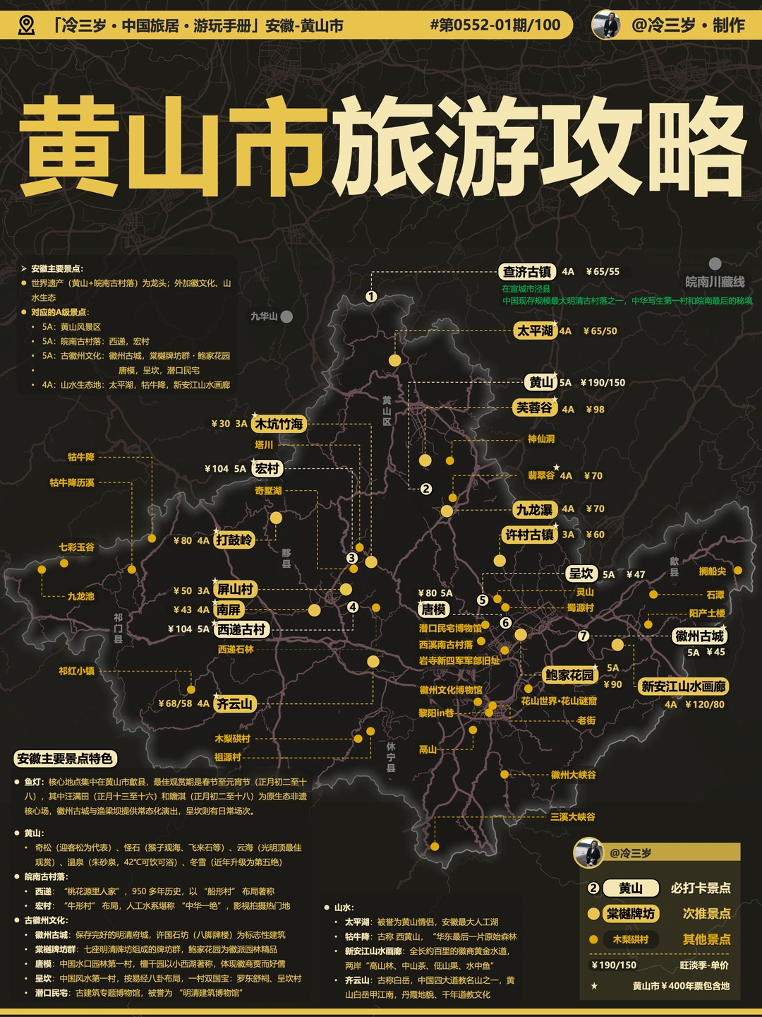 黄山市旅游攻略：我最近准备去玩1~2周