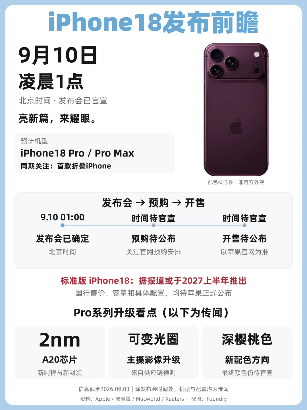 iPhone 18发布会定档！10日1点见