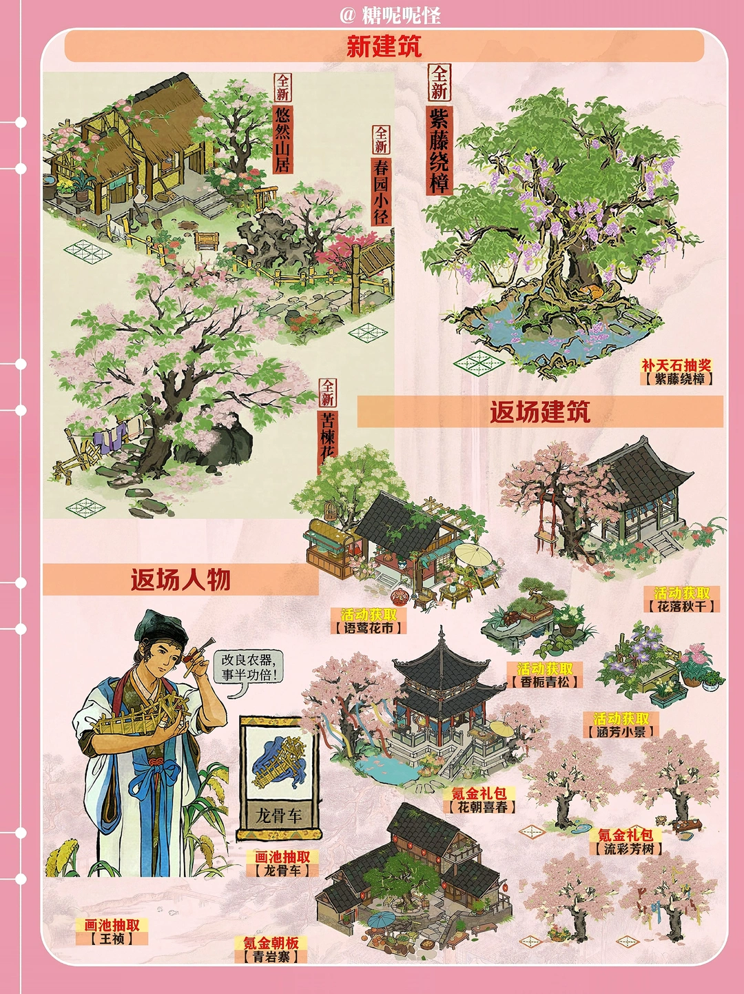 今日起（3月20日）江南百景图活动一览图‼️