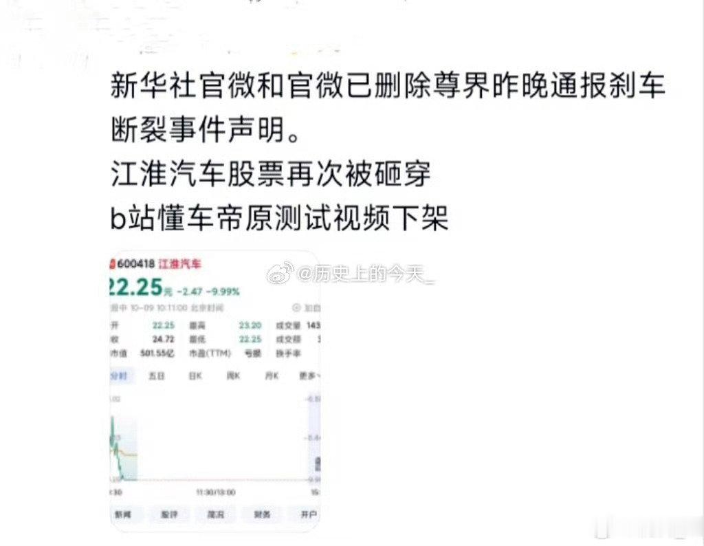 #懂车帝尊界视频全网化灰#搬来小板凳，看看下一步。幸好有个周末，要不明早继续跌停，看看这两天有啥消息，周一看看开盘啥情况 ​