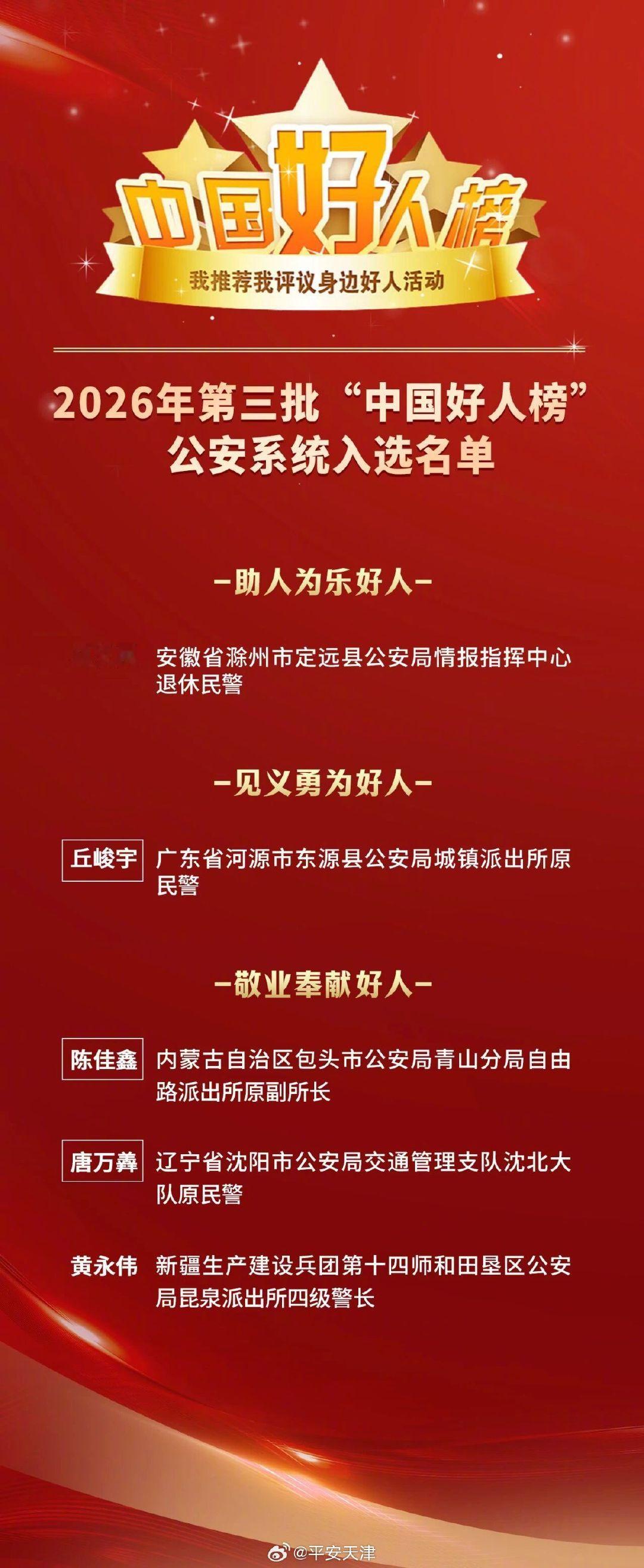 #中国好人 警队先锋# 【公安系统5人入选2026年第三批“中国好人榜”】#警徽荣耀# ​​​