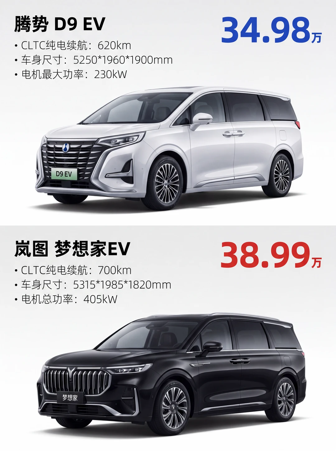 四万差价，腾势岚图如何取舍