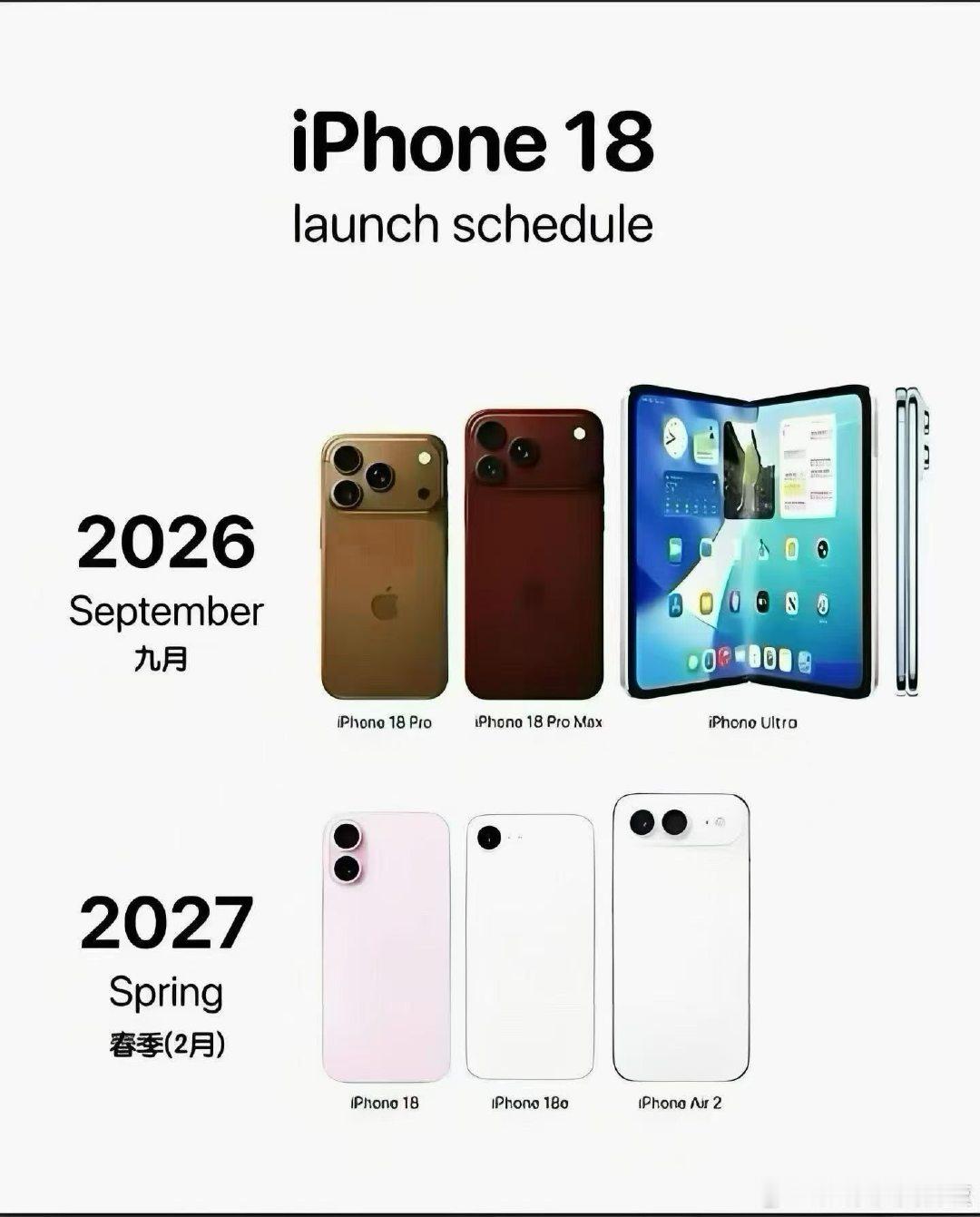 9月9日 iPhone 18 Pro、
iPhone 18 Pro Max   
iPhone Ultra发布会
基础版18  明年上市。 ​