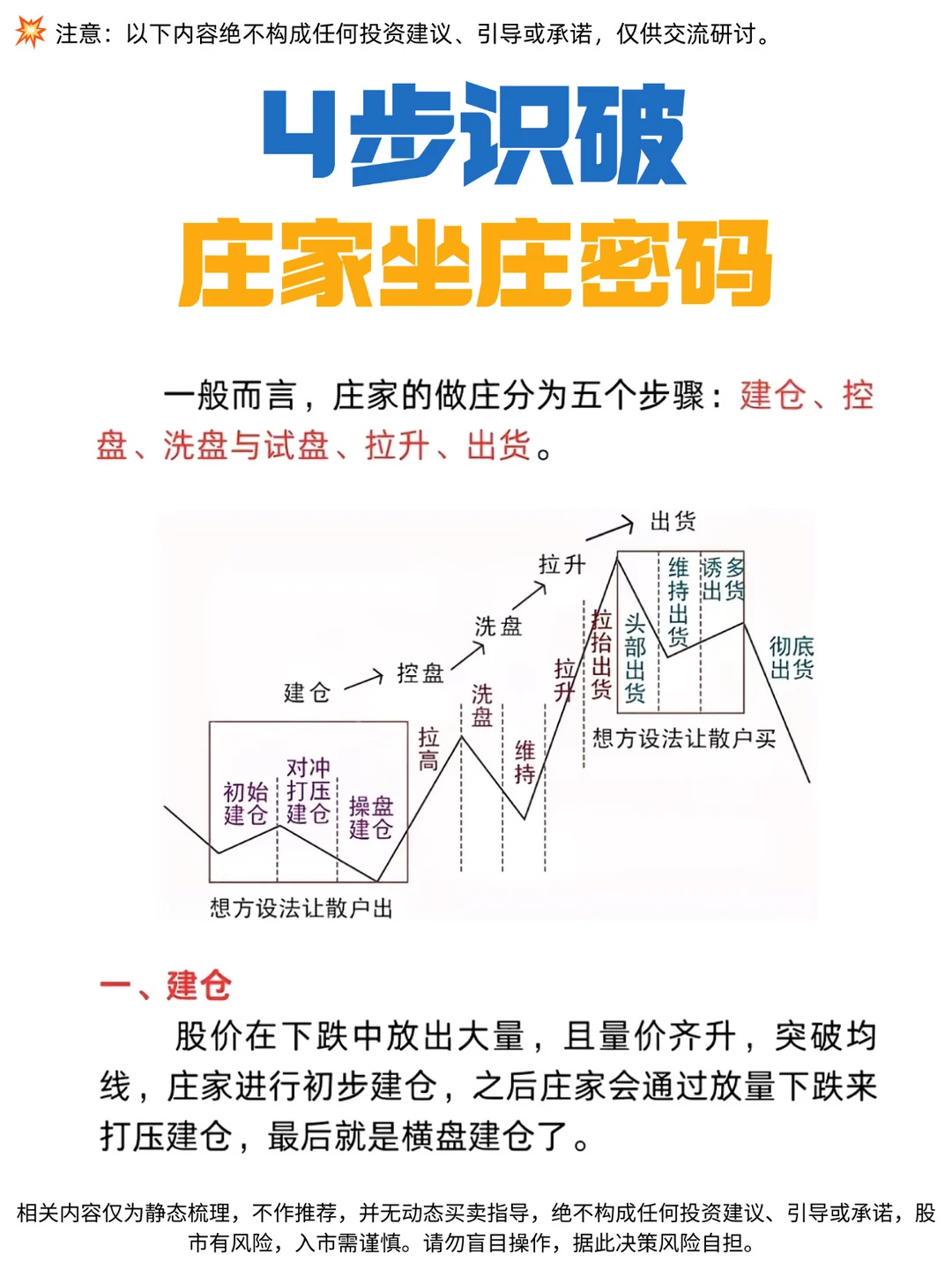 ✅4步识破庄家坐庄密码