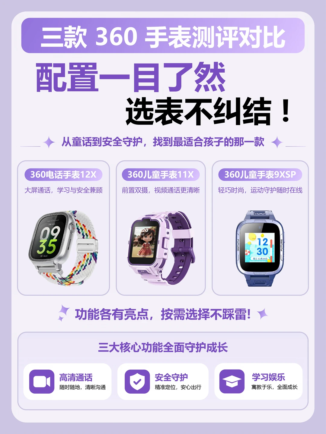 学生手表怎么选？全档位选购干货