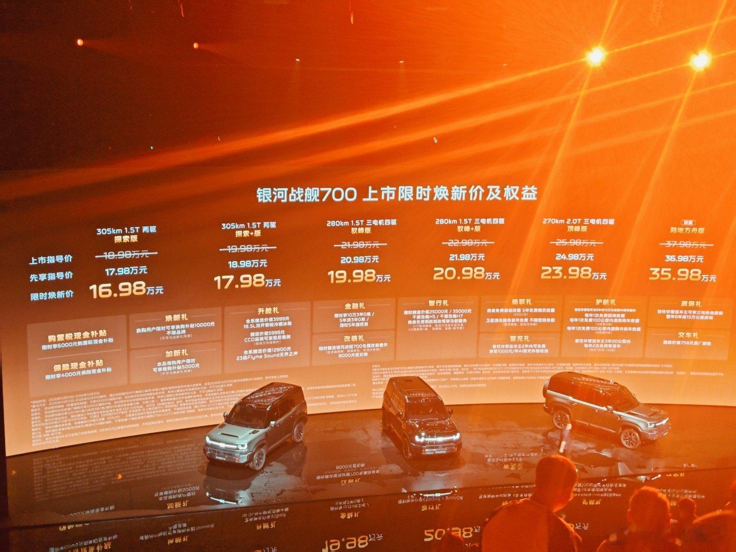 太牛逼了！
银河战舰700一共五个版本
加上置换补贴、购置税补贴、保险补贴等等
最后最低价格可以做到16.98万元起。
我靠！太香了！
#银河战舰700##谢霆锋同款银河战舰700全球上市# ​