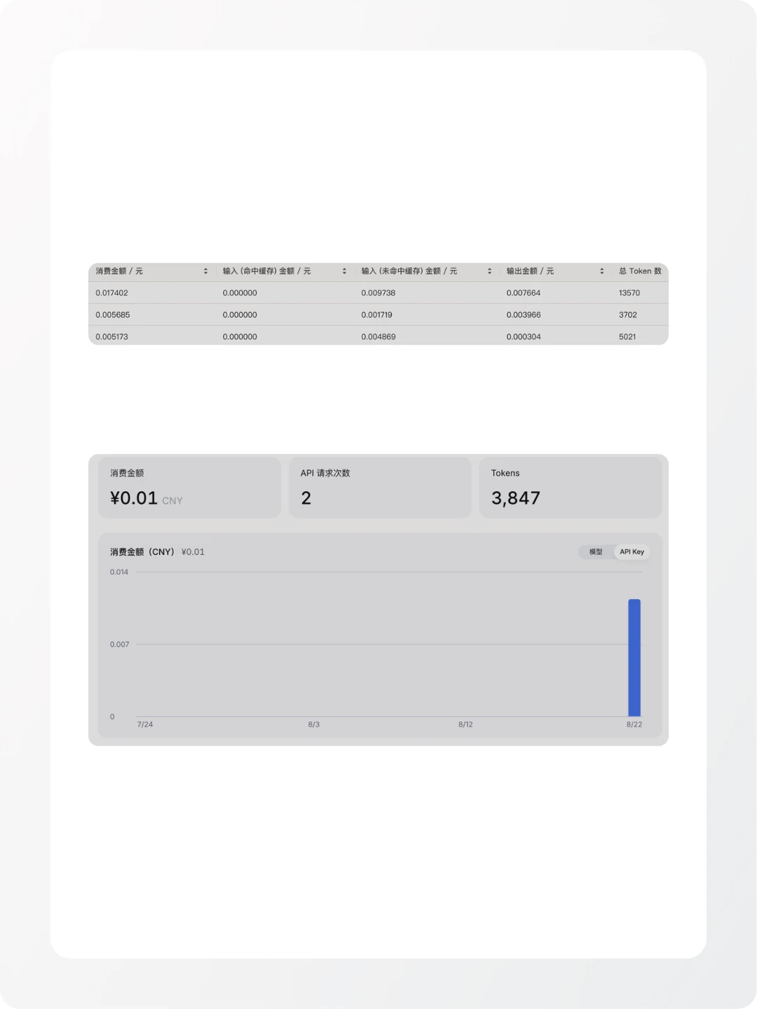 DeepSeek 多模态上线了