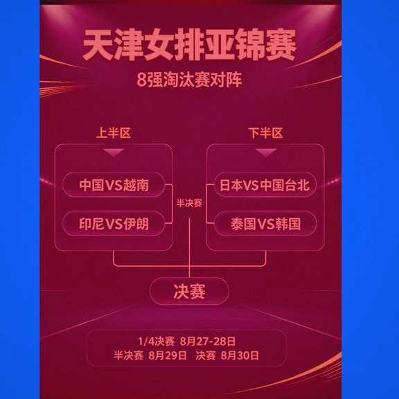 2026女排亚锦赛八强对阵