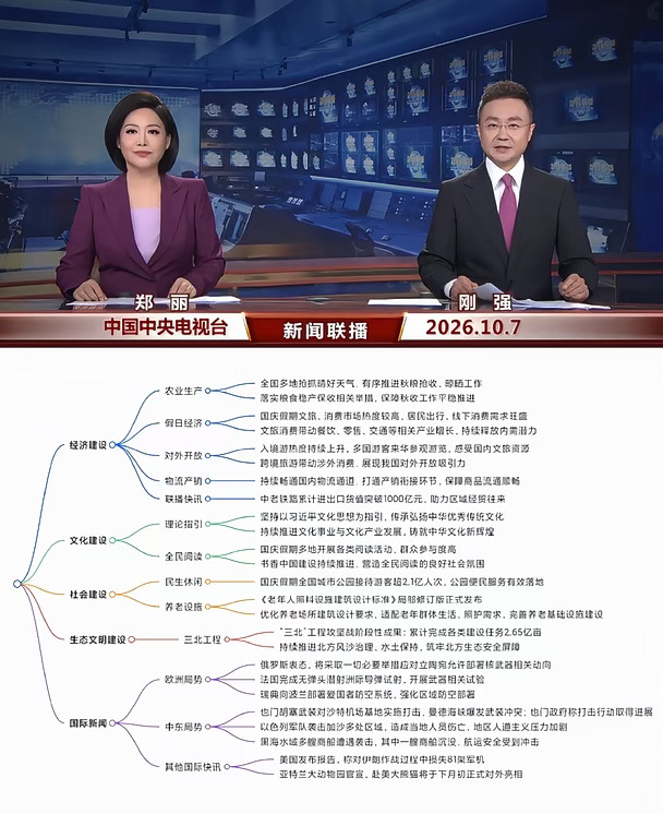 2026.10.7新闻联播｜考公考编时政汇总