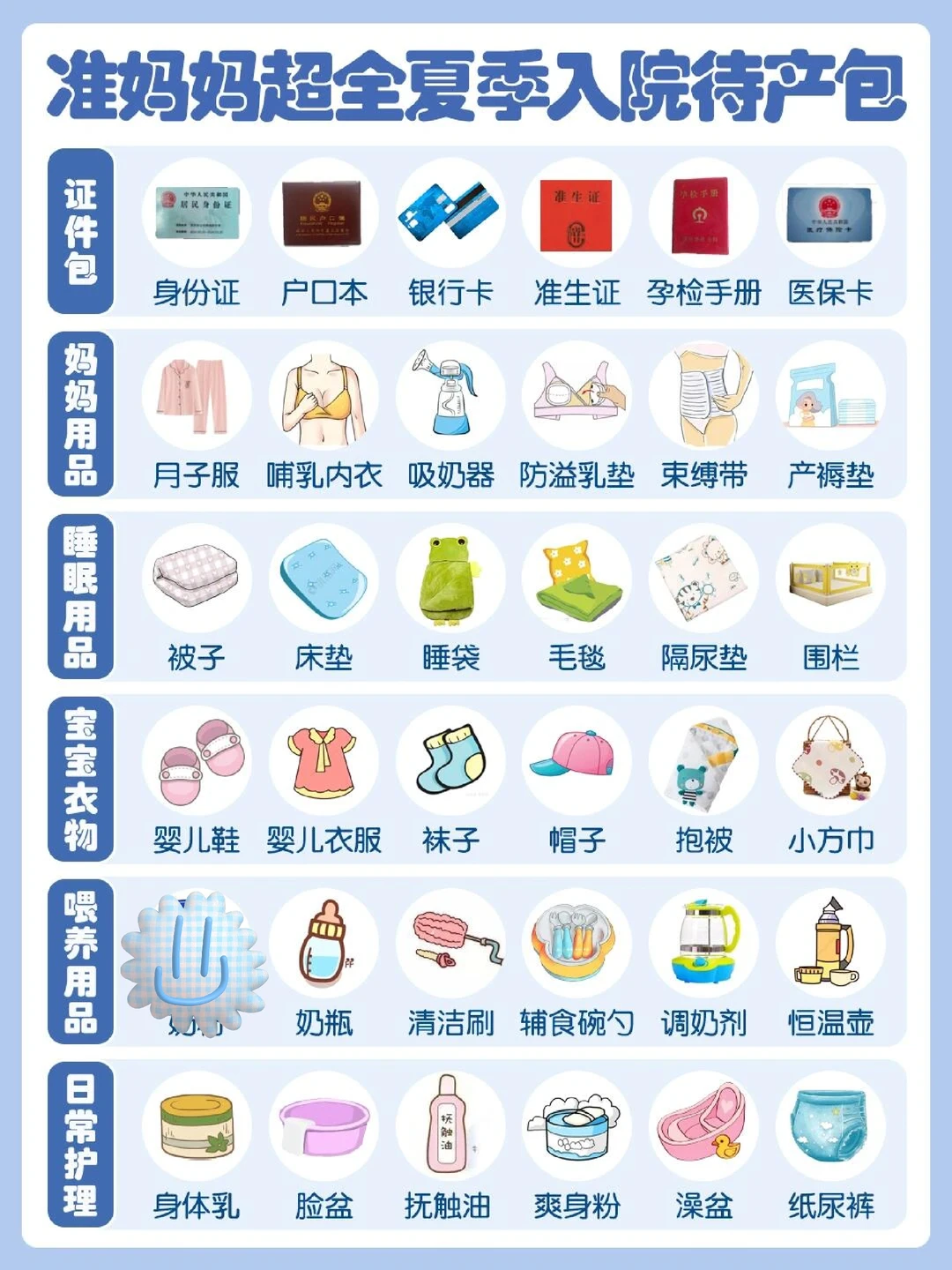 过来人经验｜三胎妈妈超实用待产包分享！