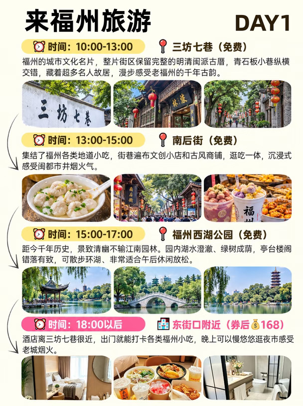 打卡福州💑3天3夜穷游路线大公开！