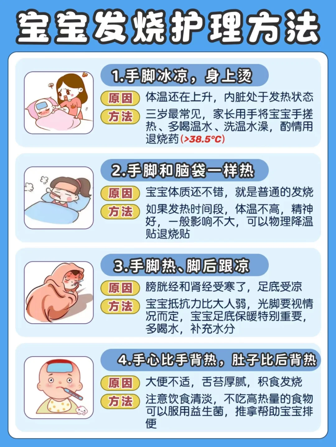 宝宝发烧不用慌丨超全应对护理方案总结
