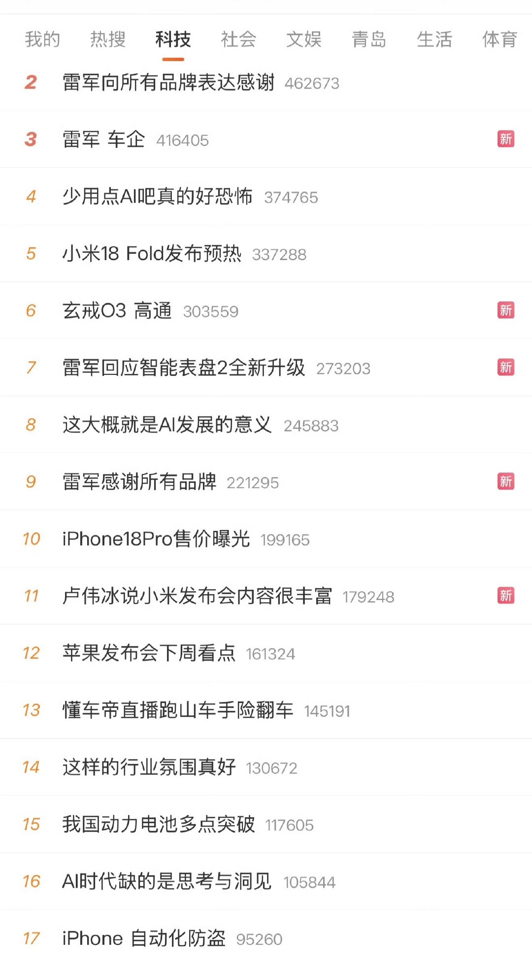 小米的热搜是真多，更可怕的是这是自然热度[允悲] ​