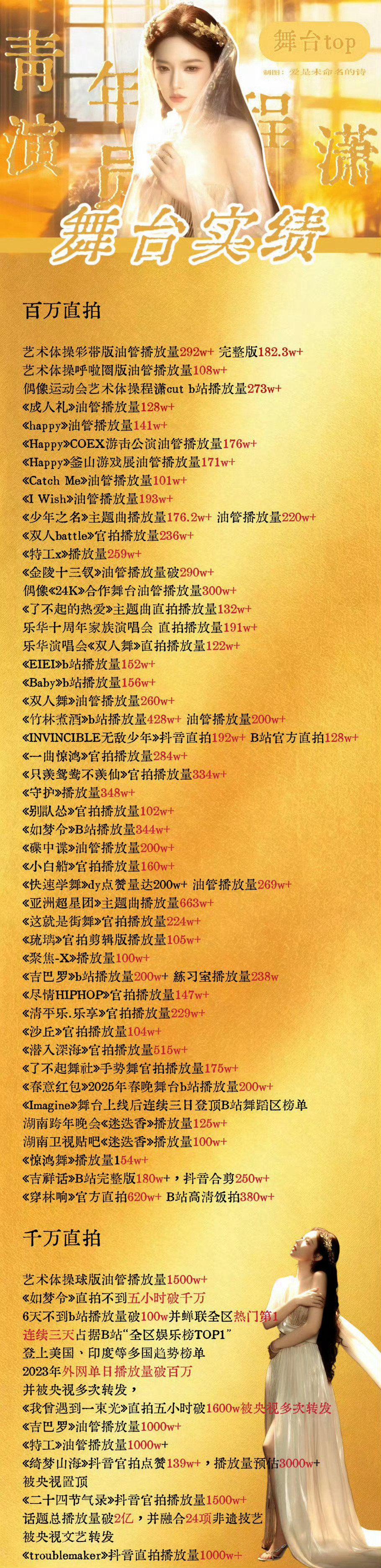 程潇全肯定 程潇做什么都是对的 
#程潇内娱舞台top#  程潇nb啊 ​
