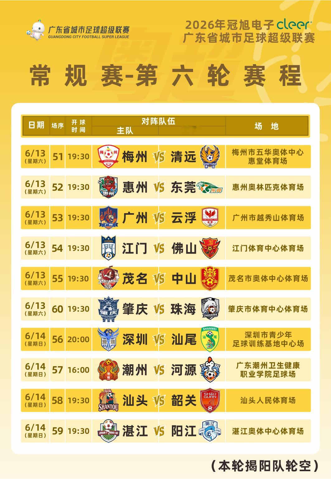 粤超第六轮比赛门票今天14点开始预约🔥注意赛程有微调  2026年冠...