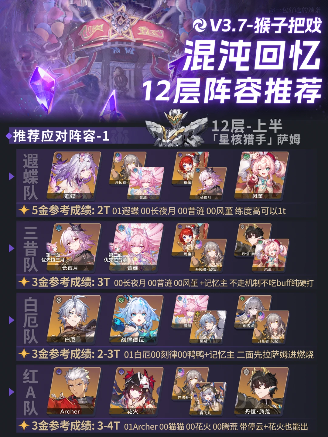 3.7混沌回忆阵容推荐 | 上下全是对单环境