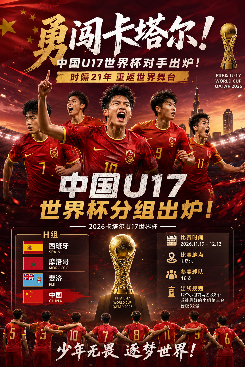 21年后，中国U17终于重返世界杯！2026卡塔尔U17世界杯分组抽签...