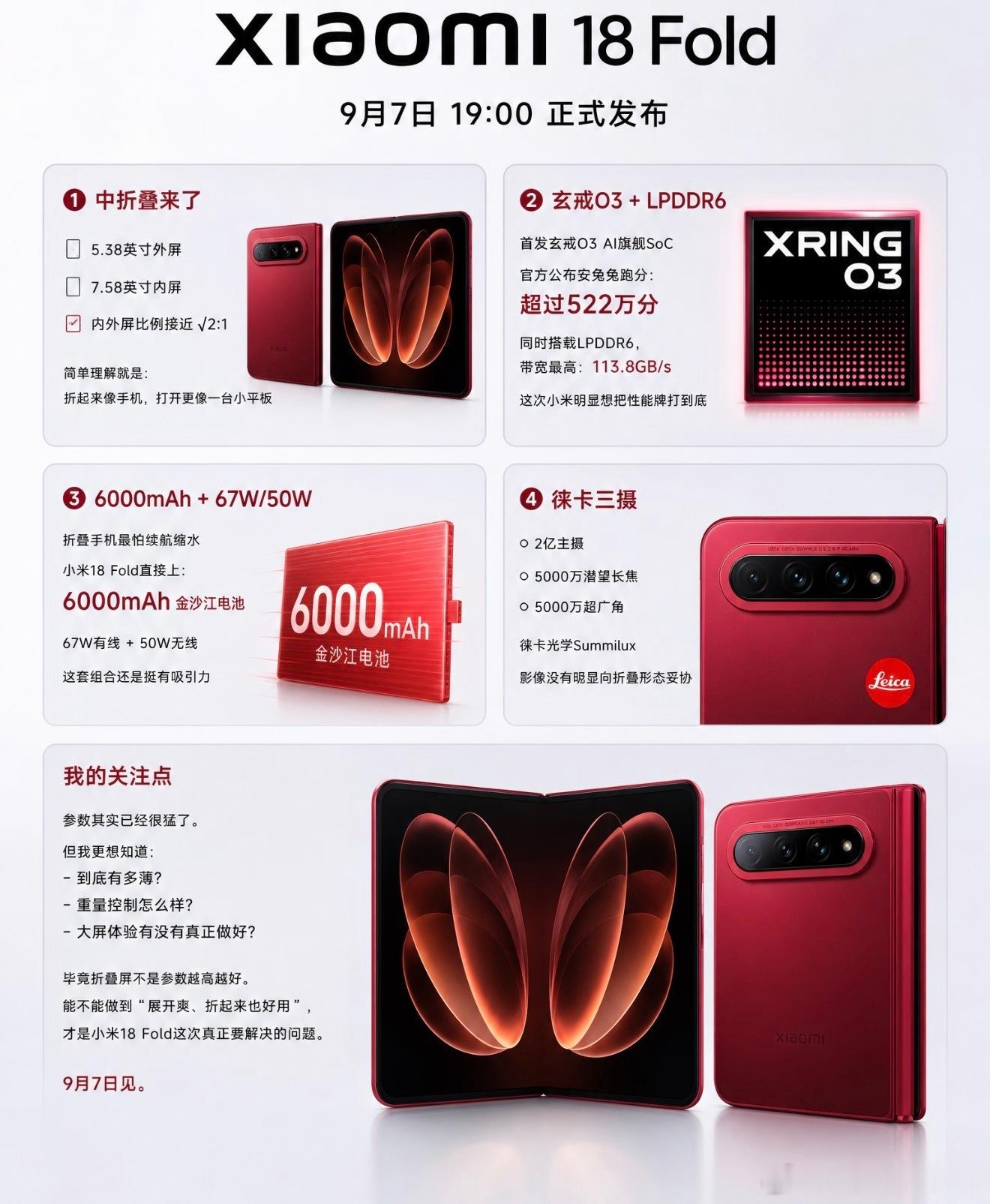 兄弟们，以前大家都说小米守住1999，现在雷总已经把手机卖到15999了。这次小米18 Fold起售价直接来到10999元，顶配陶瓷版甚至卖到15999元。以前大家买小米，看中的是便宜、配置高；但现在的小米，明显已经不满足于做“性价比品牌”了。自研玄戒O3、2亿像素主摄、6000mAh电池，再加上折叠旗舰定位，小米 ​