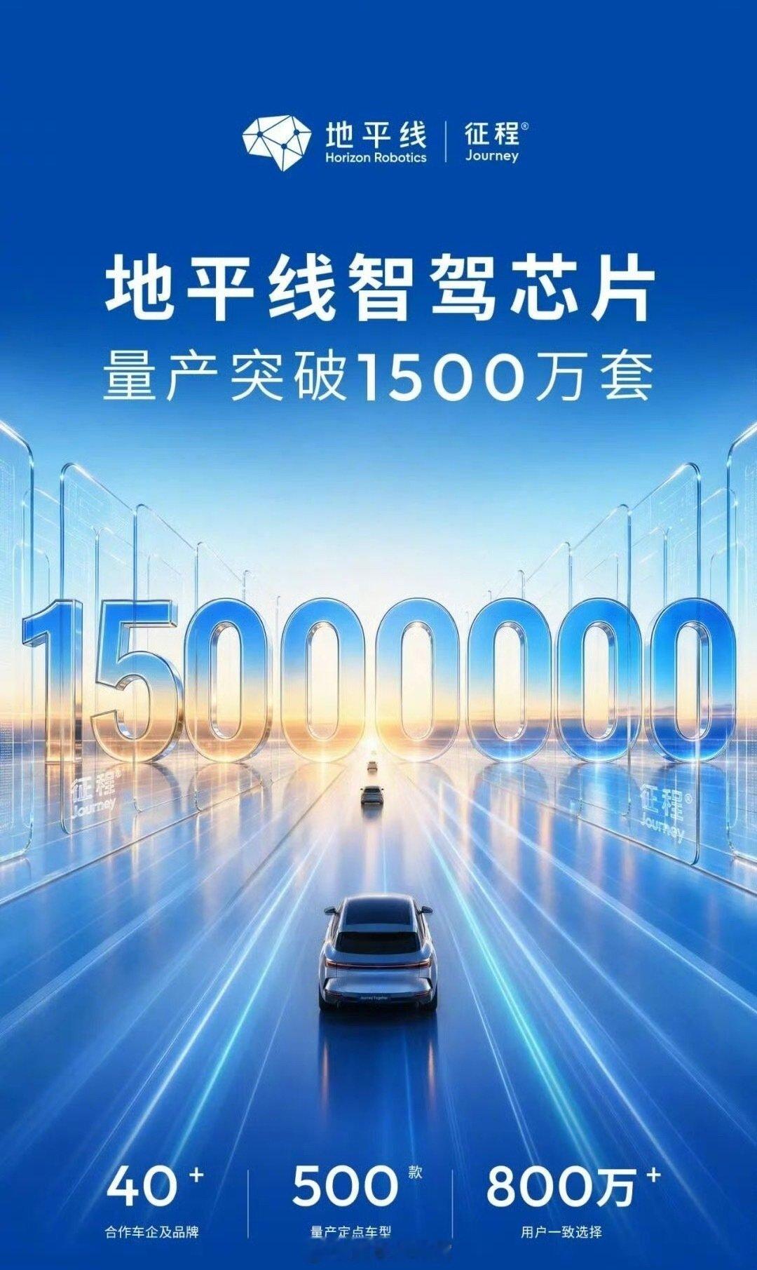 余凯表示，公司明年的目标是要在中国高阶自动驾驶芯片市场超过英伟达。

#地平线##308_IO##英伟达# ​