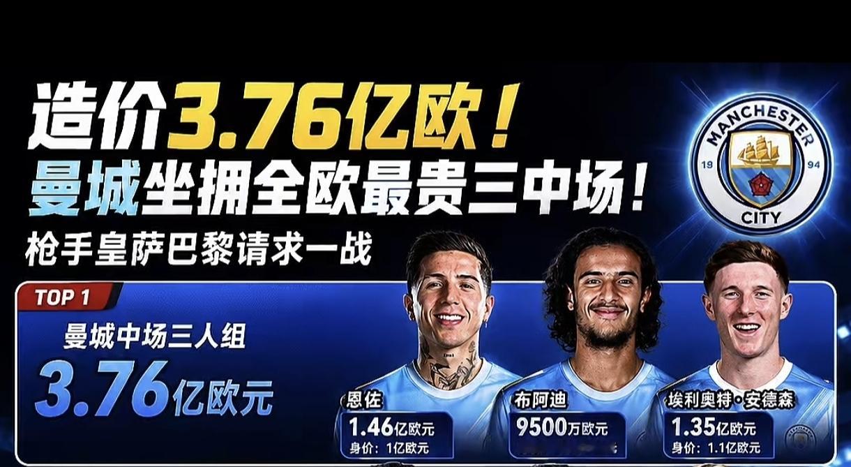 恩佐加盟，曼城空有世界最贵中场之名，三个6号位，缺乏互补，马雷斯卡难有作为！
与马竞对待小蜘蛛阿尔瓦雷斯不同，切尔西在恩佐表达离队意愿之后，干净利落地将其以1.25亿英镑天价卖给了曼城！
而曼城在将罗德里出售给巴萨后，也缺一个接班人，成功恩佐后，马雷斯卡曼城新中场组合搭建完毕！恩佐、安德森、布阿迪，