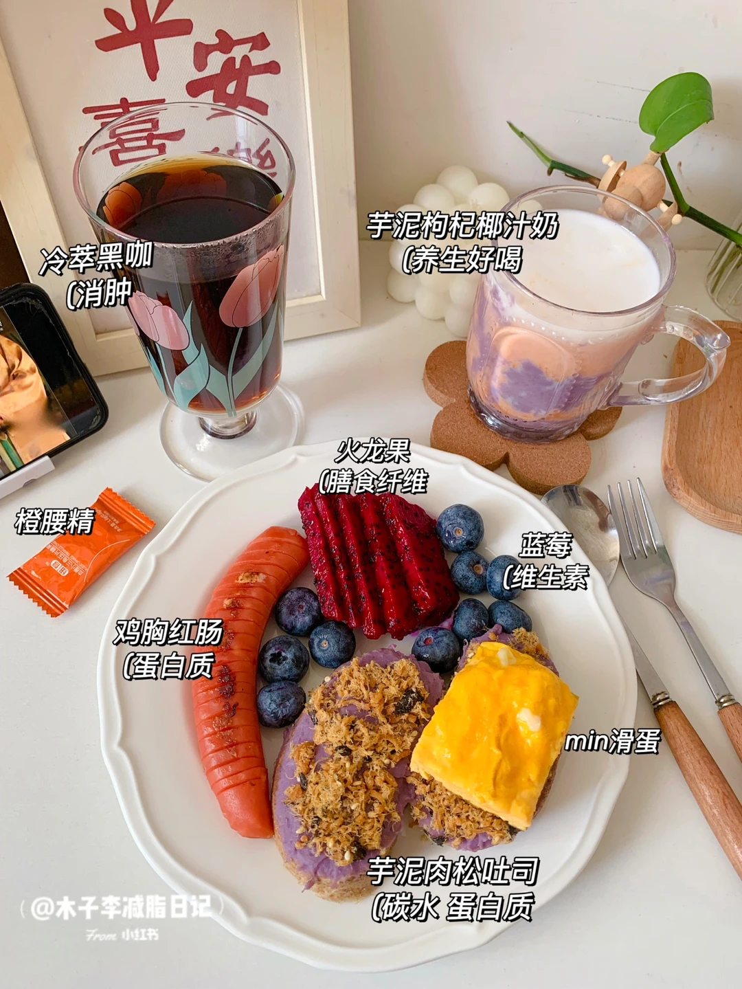 一定要瘦到85|搞清楚减肥的逻辑你就会成功！