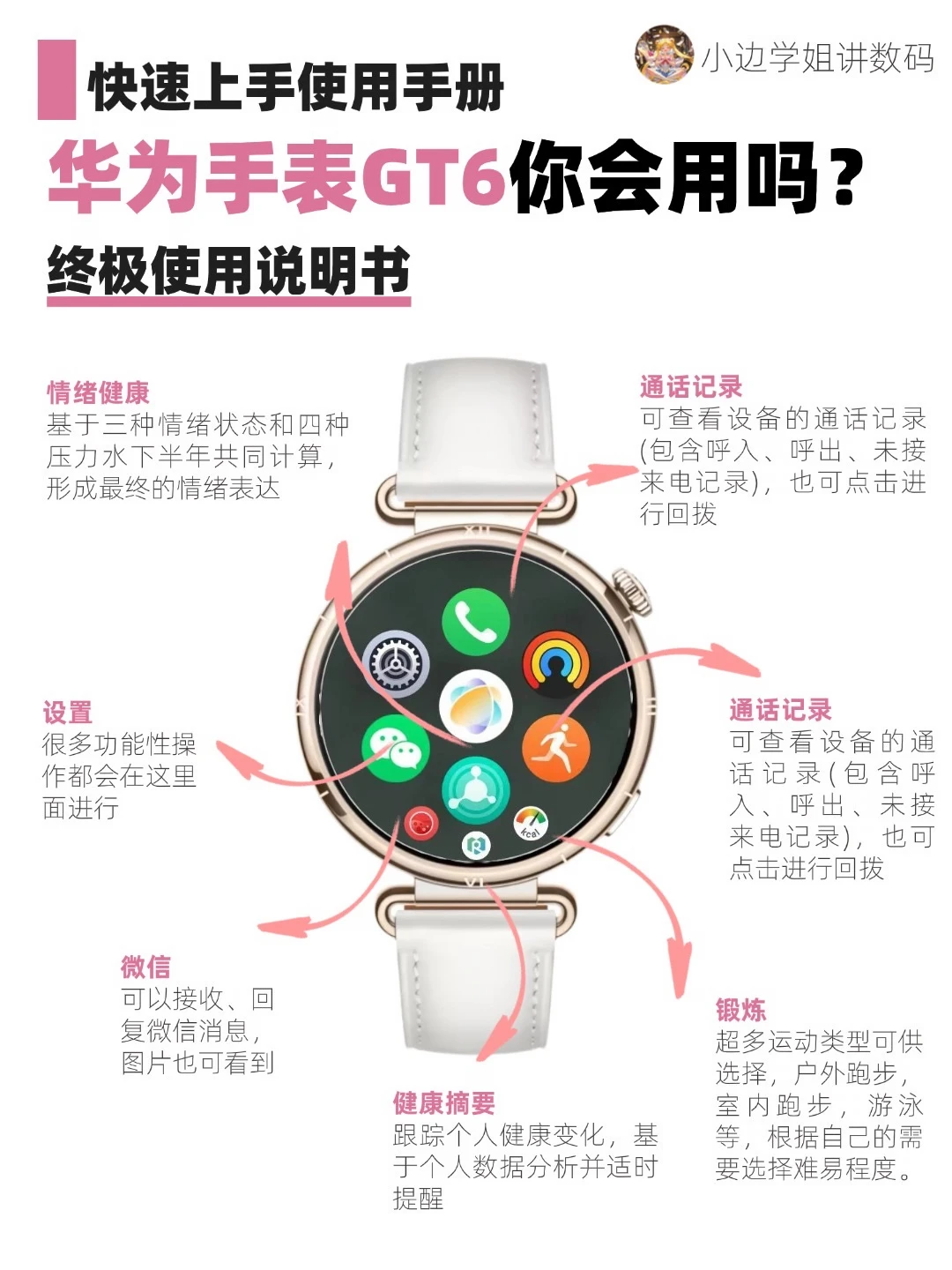 华为手表GT6你真的会用么⁉️终极使用说明‼️
