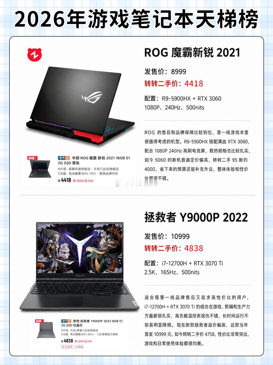 #入门级电脑售价逼近6000#现在电脑涨得太离谱了，应该是开学三件套里涨得最多的吧，现在要么就是涨价要么就是减配，我还是看看二手吧[允悲] ​