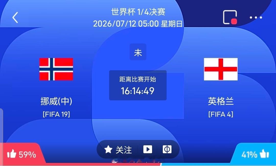 【足球】周六099世界杯方向：挪威vs英格兰  世界杯：挪威VS英格兰...