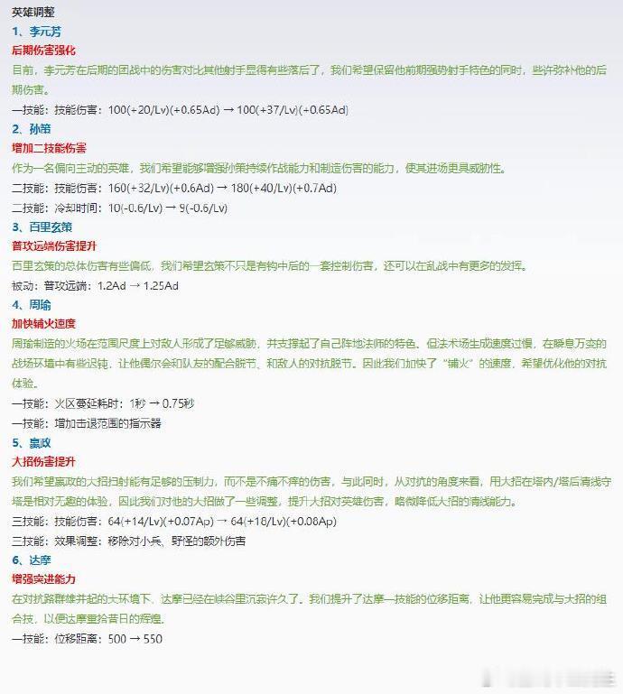 电光耗子焕新归来，实力提升，刮痧不再是问题！[心] ​​​
