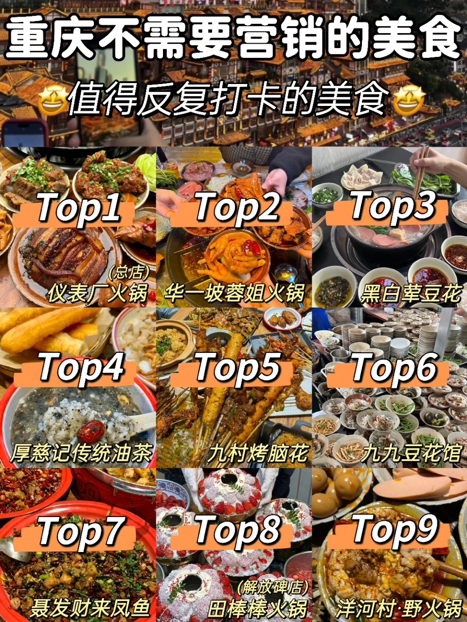 吐血整理！重庆不需要营销的美食！