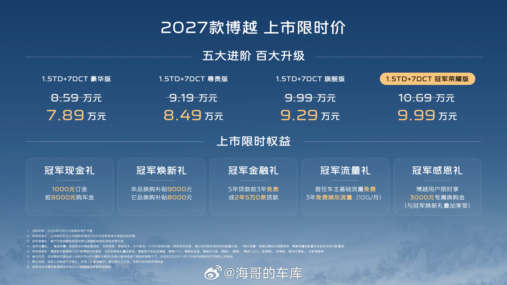2027款博越于10月23日在千年瓷都景德镇正式上市，博越以新中式生活美学为内核，扎根家庭出行真实场景，在设计质感、宽适空间、智能交互、整车品质、安全防护五大维度实现全面进阶，带来百项产品升级，重新树立 10 万级家用 SUV 价值标杆，让每一次家庭出行，都成为探索生活、邂逅东方美学的美好旅途。
 ​