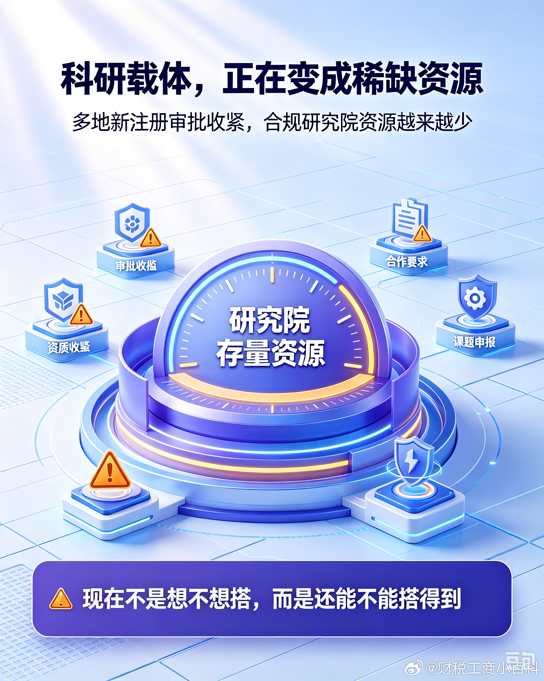 2026年8月，宇树科技登陆科创板，市值突破千亿级别，引发市场对人形机器人赛道的广泛关注。
但比股价更值得琢磨的，是另一个冷冰冰的现实：过去两年入局的AI机器人初创团队，超七成未能持续运营，草草退场。技术不够硬？未必。更普遍的原因是——创业载体选错了，科研配套没跟上。
人形机器人的创业逻 ​
