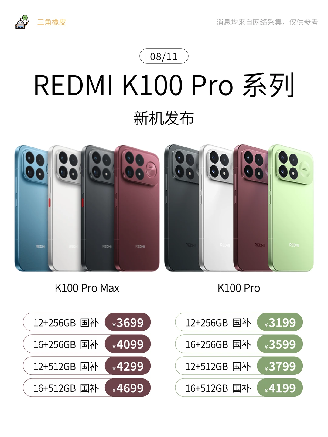 新机发布🔥一文看懂K100 Pro系列怎么选